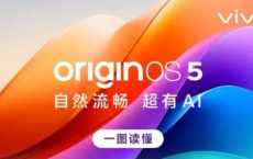 VIVO 11 月更新：ORIGINOS 5 有哪些新功能